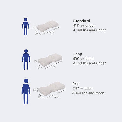 Back Support Systems Knee-T Memory Foam Leg Pillow Patented - Best Side Sleeper Pillow for Back Pain Relief, Hip and Sciatica Pain, Side Sleepers (Standard)
