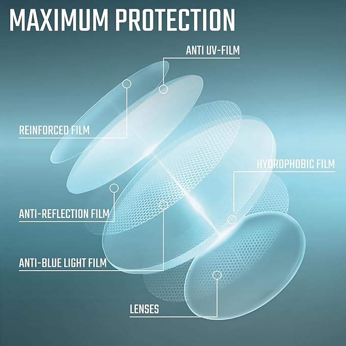 Carbon Blue Light Blocking Glasses Men for Computer, Gaming, Metal Frame Green Light Protection Night Driving Glasses for Man