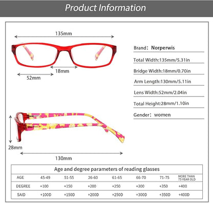 Kerecsen Reading Glasses 5 Pairs Fashion Ladies Readers Spring Hinge with Pattern Print Eyeglasses for Women (Multicolor -8, 0.75)