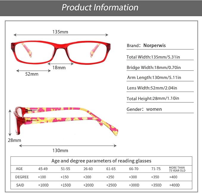 Kerecsen Reading Glasses 5 Pairs Fashion Ladies Readers Spring Hinge with Pattern Print Eyeglasses for Women (Multicolor -8, 5.0)
