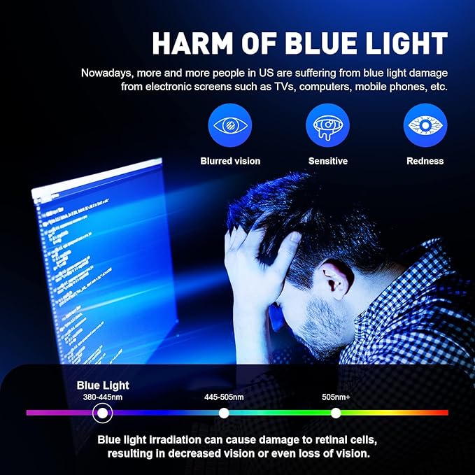Blue Light Blocking Glasses Vintage Half Frame UV Clear Lens Anti Eyestrain Computer Gaming Glasses for Women Men(P50)