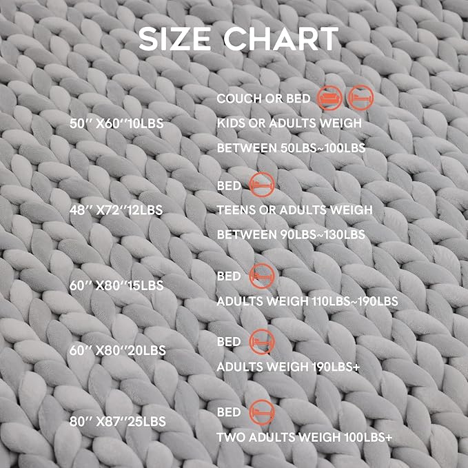 YnM Velvet Weighted Blanket, Handmade Chunky Knitted Design, Soft and Cozy, Temperature Regulating and Breathable, Machine Washable Throw for Sleep or Home Decor (Light Grey, 60x80 Inch, 20lbs)