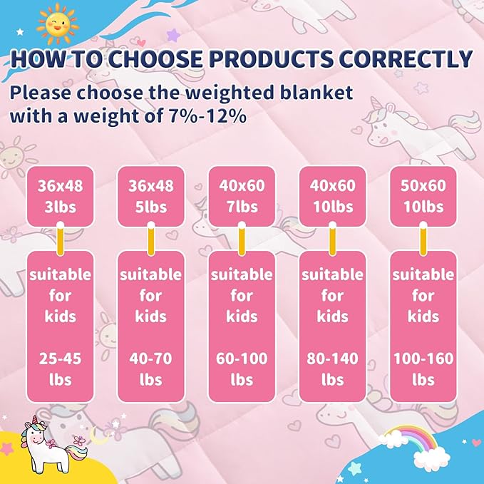 anfie Weighted Blanket Kids(40"x60" 10lbs) Weighted Blanket Cooling Blanket for Sleeping,Throw Size Breathable Blanket with Premium Glass Bead(Little Unicorn)