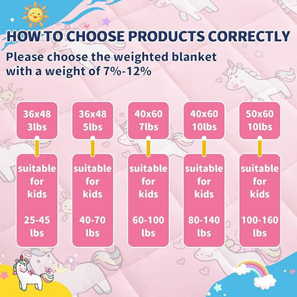anfie Weighted Blanket Kids(36"x48" 3lbs) Weighted Blanket Cooling Blanket for Sleeping,Throw Size Breathable Blanket with Premium Glass Bead(Little Unicorn)
