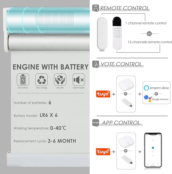 Allesin Motorized Roller Shade Blinds Work with Alexa for Window, 100% Blackout Smart Shades Cordless with Remote Control, Electric Automated Blinds for Window, Customized Size for Smart Home (White)