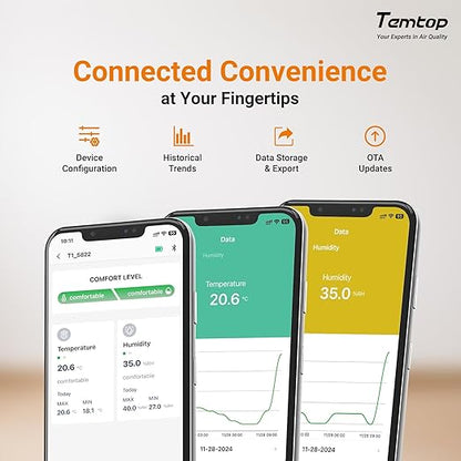 Temtop Humidity Meter T1, Indoor Thermometer for Room Temperature, Bluetooth Hygrometer with Notification Alerts, Data Export, Digital Gauge for Home, Office, Greenhouse, Garage, Baby Nursery, Gift