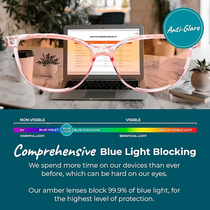100% Blue Light Blocking Glasses - Better Sleep Anti Eye Strain Protection - Computer Gaming Women Men