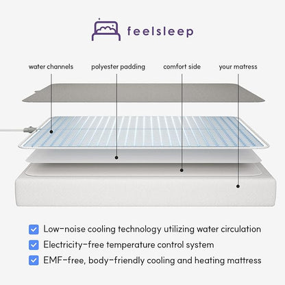 HuBDIC Feelsleep Electric Water Cooling and Heating Mattress Topper, Smart App Controlled Bed Temperature System 65–115°F, Cool Sleep Pad for Hot Sleepers & Night Sweats, 57" x 76" (Queen Size)