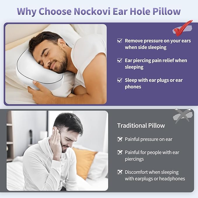 White Ear Piercing Pillow - Side Sleeper Support with 3.5" Ear Hole Relief, Hypoallergenic Orthopedic Pillow for Healing Piercings