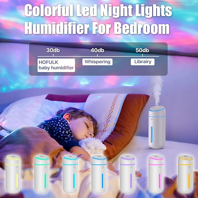 Small Humidifiers for Bedroom Nightstand Room 400ML USB Humidifer Plant Cool Mist Humidifier Easy Clean Travel Mini Portable Personal Desk Car Quiet Auto Shut-off Air Humidifier with Led Lights