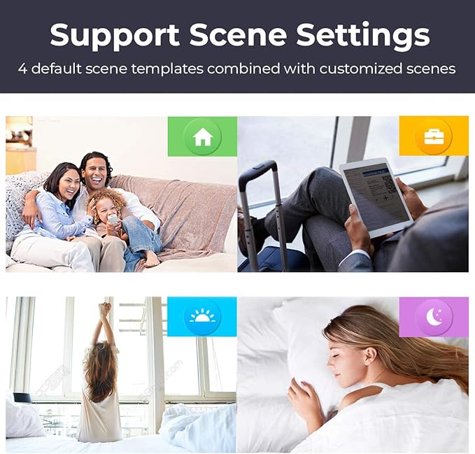 eco4life Smart Outlet, Mini WiFi Plug, Compatible with Alexa, Google Home, No Hub Needed, App Remote Control, Set Timer, UL Certified (3 Pack)