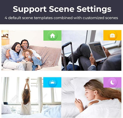 eco4life Smart Outlet, Mini WiFi Plug, Compatible with Alexa, Google Home, No Hub Needed, App Remote Control, Set Timer, UL Certified (3 Pack)