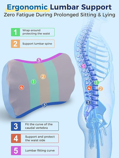 Lumbar Support Pillow for Sleeping – Memory Foam Lower Back Pillow for Bed for Back Pain Relief - Ergonomic Support for Side&Back Sleepers-Rest Pillow for Car, Futon Sofa Bed with Washable Cover