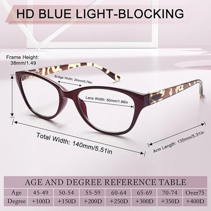 COJWIS 5 Pack Reading Glasses for Women Blue Light Blocking Computer Readers with Spring Hinge Anti Eye Strain Eyewear