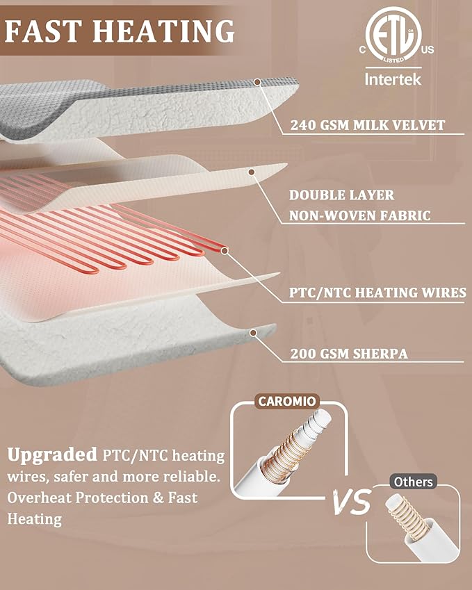 CAROMIO Heated Blanket King Size with LCD Dual Controller, Waffle Weave Fast Heating Electric Blankets, 10 Heat Levels & 1-12H Time Settings, ETL Certified, Machine Washable, Grey, 100" x 90"