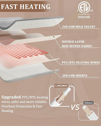 CAROMIO Heated Blanket Throw, Waffle Weave Electric Throw Blanket Fast Heating with LCD Controller, 6 Heat Levels & 4 Hour Auto Shut Off, ETL Certified, Machine Washable, Grey, 50" x 60"