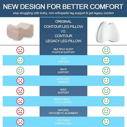 QISHFEN Knee & Leg Pillows Foam Support Pillow for Sleeping for Back Pain,Leg Pillow for Sleeping On Side, Memory Foam Cushion Knee Support Pillows,Pregnancy Pillow Removable (2 Pack)