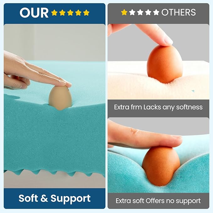 4 Inch Dual Layer Memory Foam Mattress Topper - 2 Inch 1000GSM Fluffy Soft Pillow Top Mattress Pad Cover and 2 Inch Egg Crate Cooling Gel Memory Foam for Back Pain Relief,(Twin,39"x75")