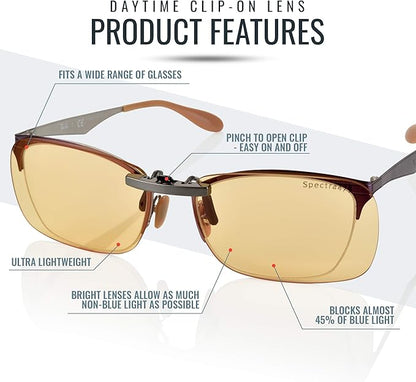 Clip-on Blue Light Blocking Eyewear