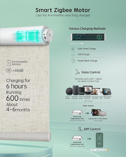 Yoolax Smart Coupled Roller Shades Compatible with Alexa Google, Motorized Blinds with Remote Blackout Coupled Roller Shades for X-Large Windows, Custom Size (XL Coupled-Linen Beige)