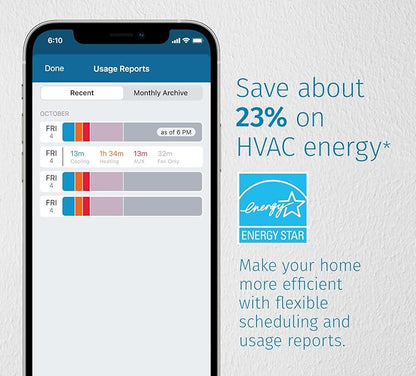 Sensi Touch 2 Smart Thermostat with Touchscreen Color Display, 100 Years of Expertise, Programmable, Wi-Fi, Data Privacy, Easy DIY, Works with Alexa, Energy Star Certified, ST76, C-Wire Required