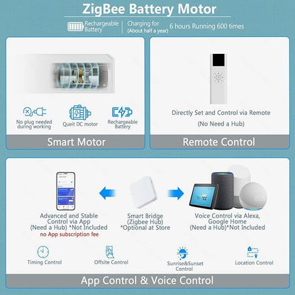 Motorized Blinds with Remote Cordless Automatic Motorized Shades Custom Blinds for Windows Smart Curtains Compatible with Alexa Google Home(3% Solar Grey,W29 x H72in)