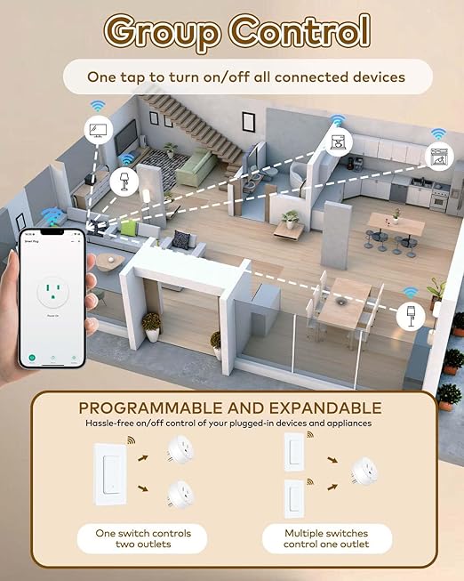 Wireless Remote Control Outlet Plug,NineLeaf Smart Outlets for Household,On Off 3 Smart Plugs 2 Switches Compatible with Tuya,Alexa and Google Assistant,Timer Outlet,No Wiring,White