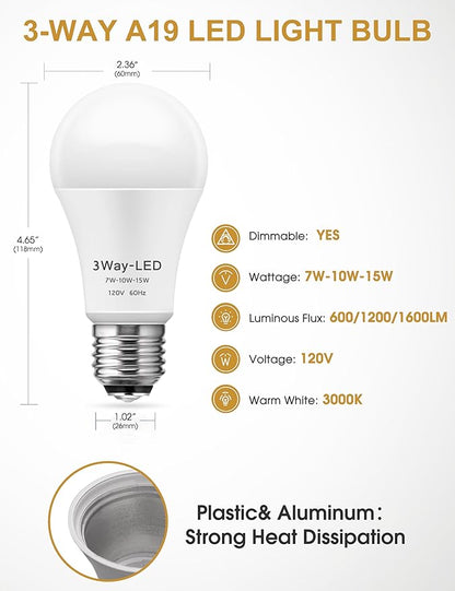 Briignite 3 Way LED Light Bulbs Soft White, 2 Pack, 3000K 50/100/150 Watt Equivalent, A19 Three Way Bulbs, E26 Base 3-Way Light Bulbs for Indoor for Reading