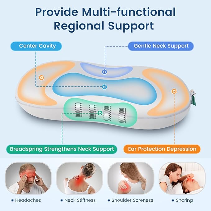 Elegear Cervical Neck Pillow, Zero-Pressure Deep Sleep Pillow for Sleeping, Cooling Neck Pillow for Pain Relief, Ergonomic Cervical Pillow with Induction Spring Design for Side&Back Sleeper - L