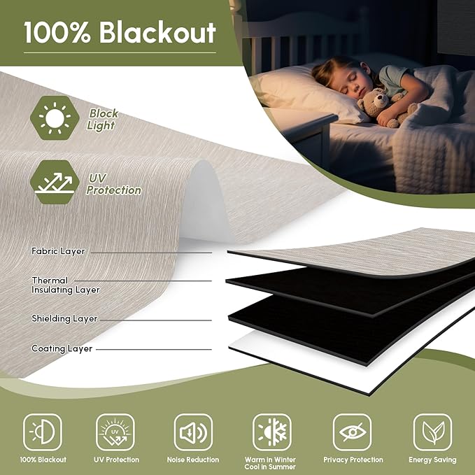 FineTell Motorized Blinds with Remote, 100% Blackout Roller Shades Compatible with Alexa,Apple Homekit,Google Home APP and Voice Control, Customized Electric Blinds (100% Blackout Dreamy Beige)