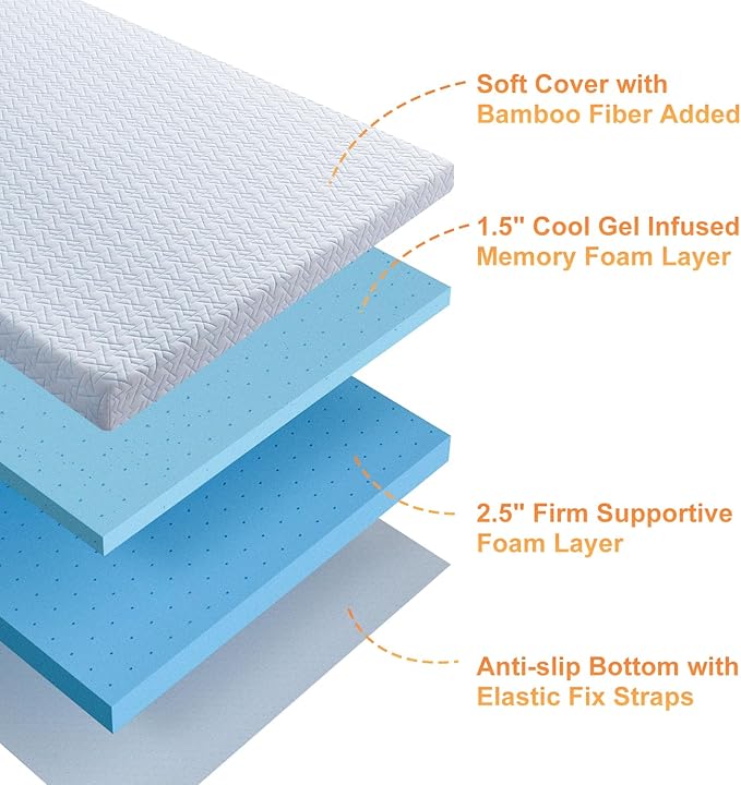 King Size Firm Mattress Topper, Cooling Gel Memory Foam for Pressure Relief, Extra Firm Non-Slip Design with Removable & Washable Cover, CertiPUR-US
