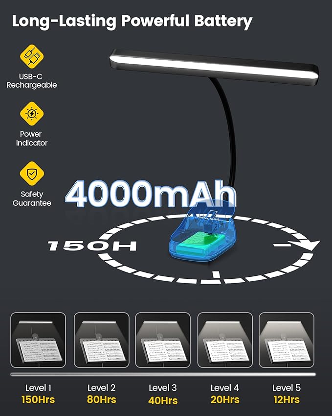 Glocusent 81 LED Music Stand Light, Super Bright & Eye Caring, 3 Color & 5 Brightness Piano Lamp with Shield, Rechargeable Long Lasting to 150-Hr, Perfect Piano Light for Grand Piano, Keyboard, Guitar