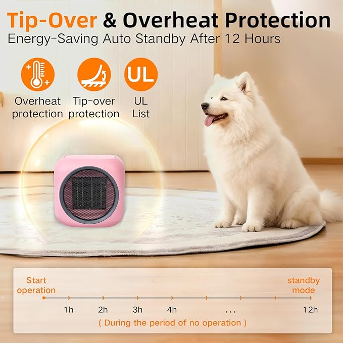 Upgraded Space Heater & Candle Warmer Plate, Space Heater for Indoor Use with Thermostat, Coffee Mug Warmer, 800W Portable Electric Heater for Bedrooms, Offices, Home