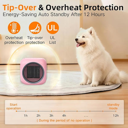 Upgraded Space Heater & Candle Warmer Plate, Space Heater for Indoor Use with Thermostat, Coffee Mug Warmer, 800W Portable Electric Heater for Bedrooms, Offices, Home