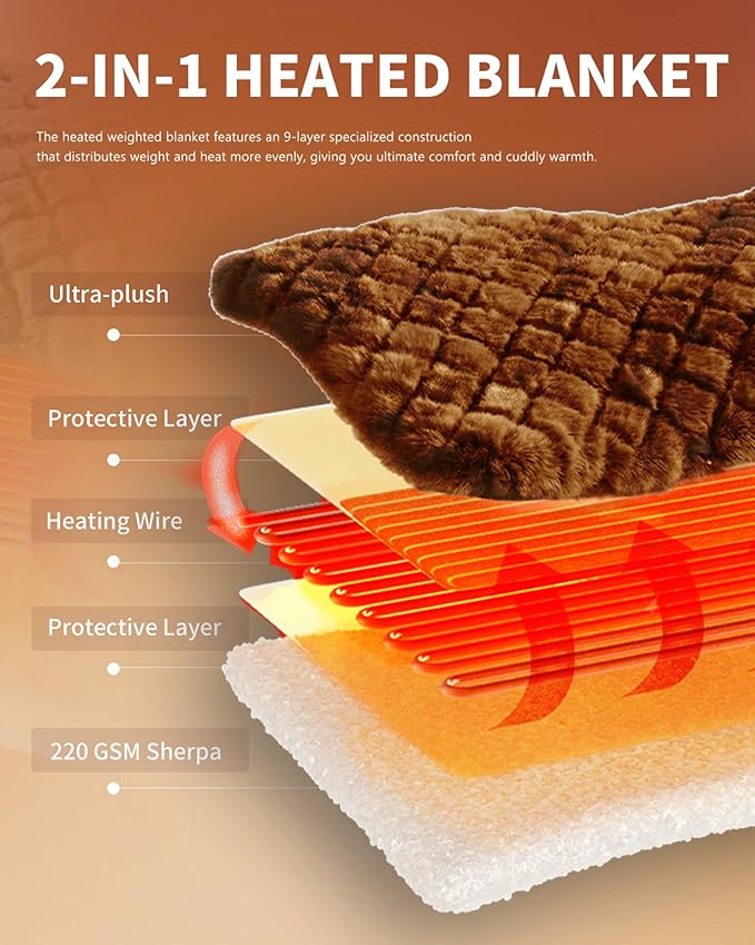 Homemate Electric Heated Throw Blanket - 50"x60" Luxury Faux Fur Heating Bed Blankets with 10 Heating Levels 8 Hours Auto Off Fast Heating Over-Heated Protection Ultra Soft Warm Flannel ETL Certified