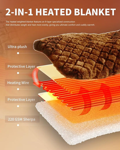 Homemate Electric Heated Throw Blanket - 50"x60" Luxury Faux Fur Heating Bed Blankets with 10 Heating Levels 8 Hours Auto Off Fast Heating Over-Heated Protection Ultra Soft Warm Flannel ETL Certified