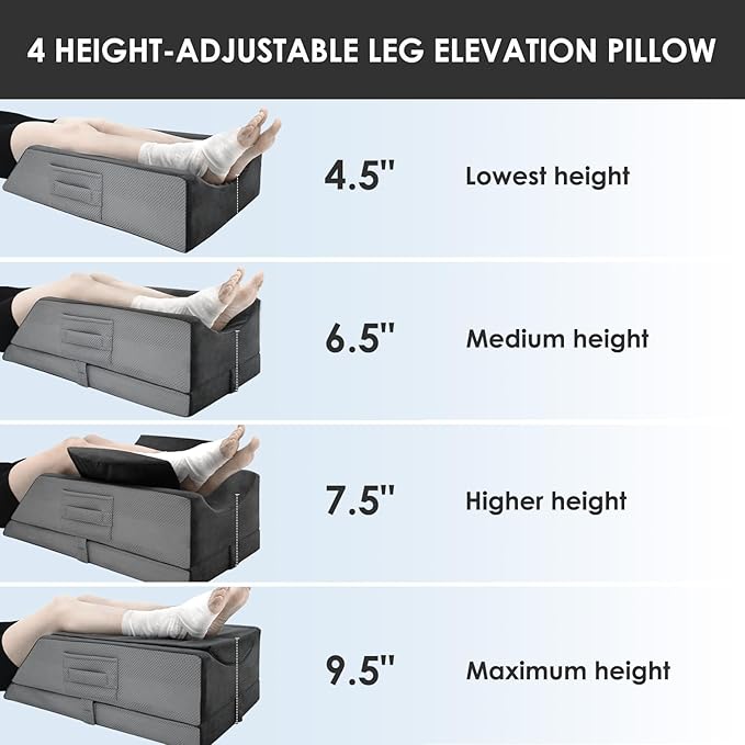 Leg Elevation Pillows for After Surgery,4-Height Adiustable Leg Elevating Pillow,Knee Surgery Recovery Equipment,Knee Pillow,Leg Pillow,Washable/Removable Cover(29"x16.5"x9.5")
