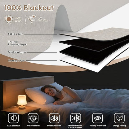 Kincmo No Drill Motorized Blinds with Remote, 100% Blackout Roller Shades for Windows, Custom Electric Blinds Compatible with Alexa, Apple Homekit, Google Home (100% Blackout Dreamy Beige)