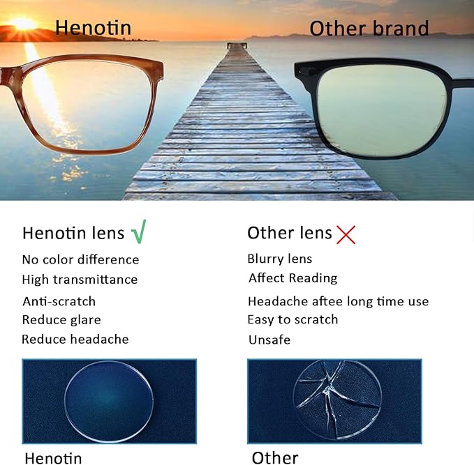 Henotin 4 Pack Ladies Reading Glasses Blue Light Blocking Spring Hinge Readers Anti Eyestrain Computer Eyeglasses (Multicolor-3, 1.5)