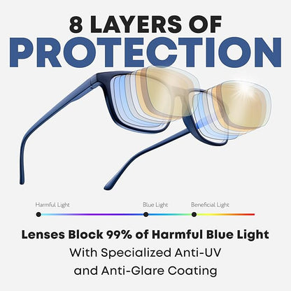 Prospek Pro Blue Light Blocking Glasses