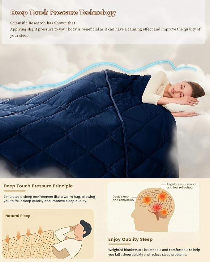 L'AGRATY King Size Weighted Blanket for Adults 20lbs, 88"x104" — Cooling Breathable Heavy Blanket with Glass Beads for Sleeping Perfect Hot Sleepers & Couples Machine Washable All-Season Navy Blue