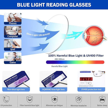 AQWANO Stylish Oversized Reading Glasses for Women Fashion Designer Readers Blue Light Square Computer Glasses