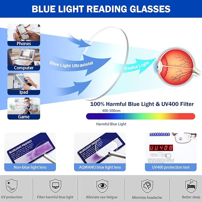 AQWANO Stylish Oversized Reading Glasses for Women Fashion Designer Readers Blue Light Square Computer Glasses