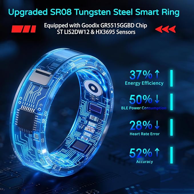 Smart Ring for Women Men, Tungsten Steel Fitness Tracker Ring with Sleep Monitoring, Heart Rate, Step Counting, IP68 Waterproof for iPhone and Android, No Subscription Fee