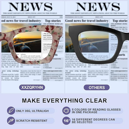 Oprah Reading Glasses for Women-5 Pack Blue Light Blocking Square Fashion Readers with Spring Hinge Computer Eyeglasses(Mix2, 3.50x)