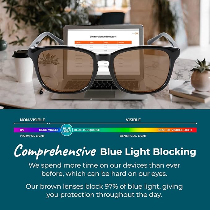100% Blue Light Blocking Glasses - Better Sleep Anti Eye Strain Protection - Computer Gaming Women Men