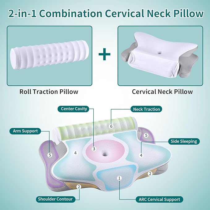 Cervical Neck Pillow - Ergonomic Memory Foam Contour Pillows for Side, Back & Stomach Sleepers, Cervical Pillow for Neck Support Sleeping with Breathable Cover