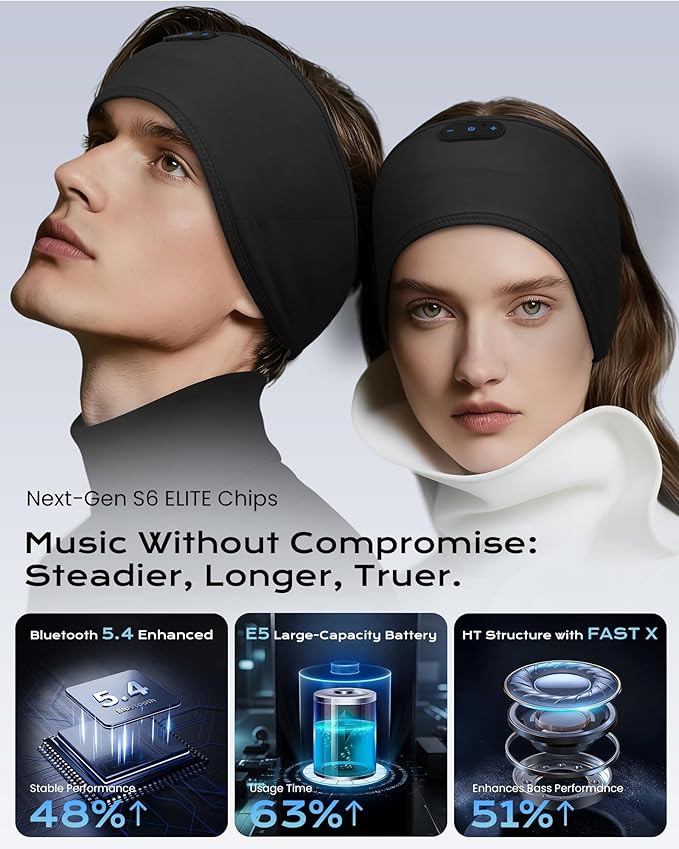 MUSICOZY Sleep Headphones Bamboo Cotton Headband, Wireless Bluetooth 5.4 Headphones for Sleeping Side Sleepers, Sleeping Headband for Men & Women, Ideal Gift for Travel, Workout, Yoga(Noble Black)