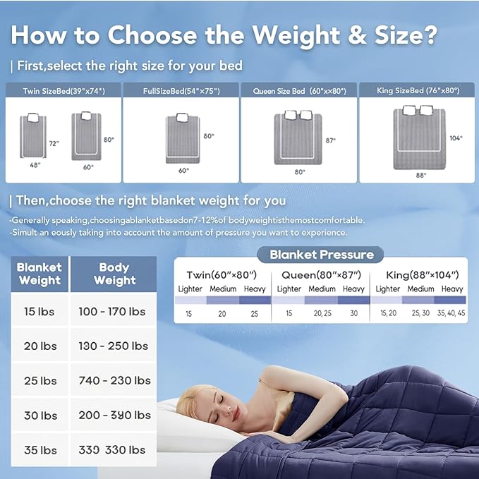 Topcee Weighted Blanket for Adults (15 lbs, 48" x 72") Twin Size Soft Cooling Heavy Blanket Sleeping, Apply to 130-160 lbs Body, Thick Breathable Blanket with Glass Bead, Easy Care