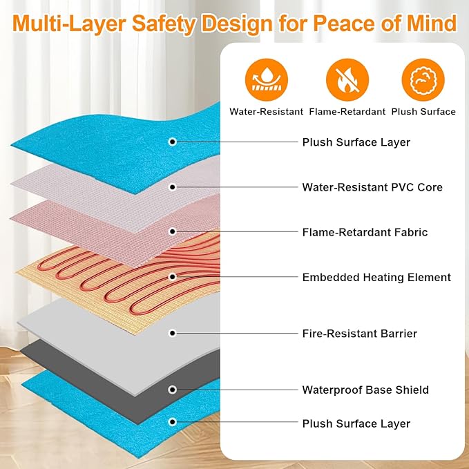 Pet Heating Pad with 6 Adjustable Temperature Settings, Heated Cat Mat with Built-In Smart Thermostat, Chew-Resistant Cord, Removable & Washable Plush Cover, Waterproof Material, 27.5 x 15.7 Inches